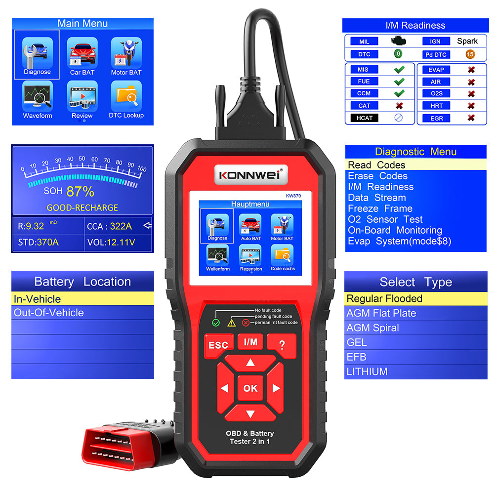 new All in 1 Full Function OBD - đánh giá và giá Car Diagnostic Tool