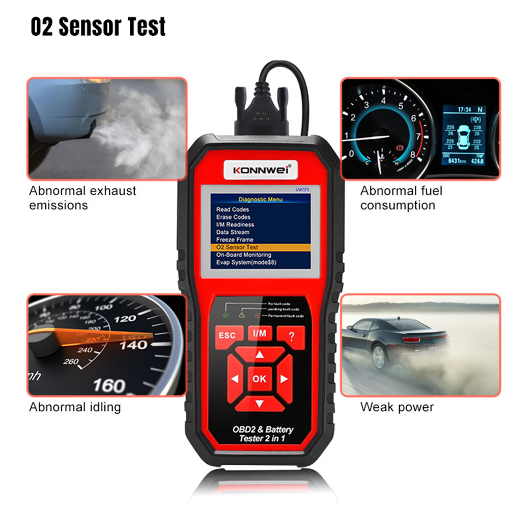 new All in 1 Full Function OBD - đánh giá và giá Car Diagnostic Tool