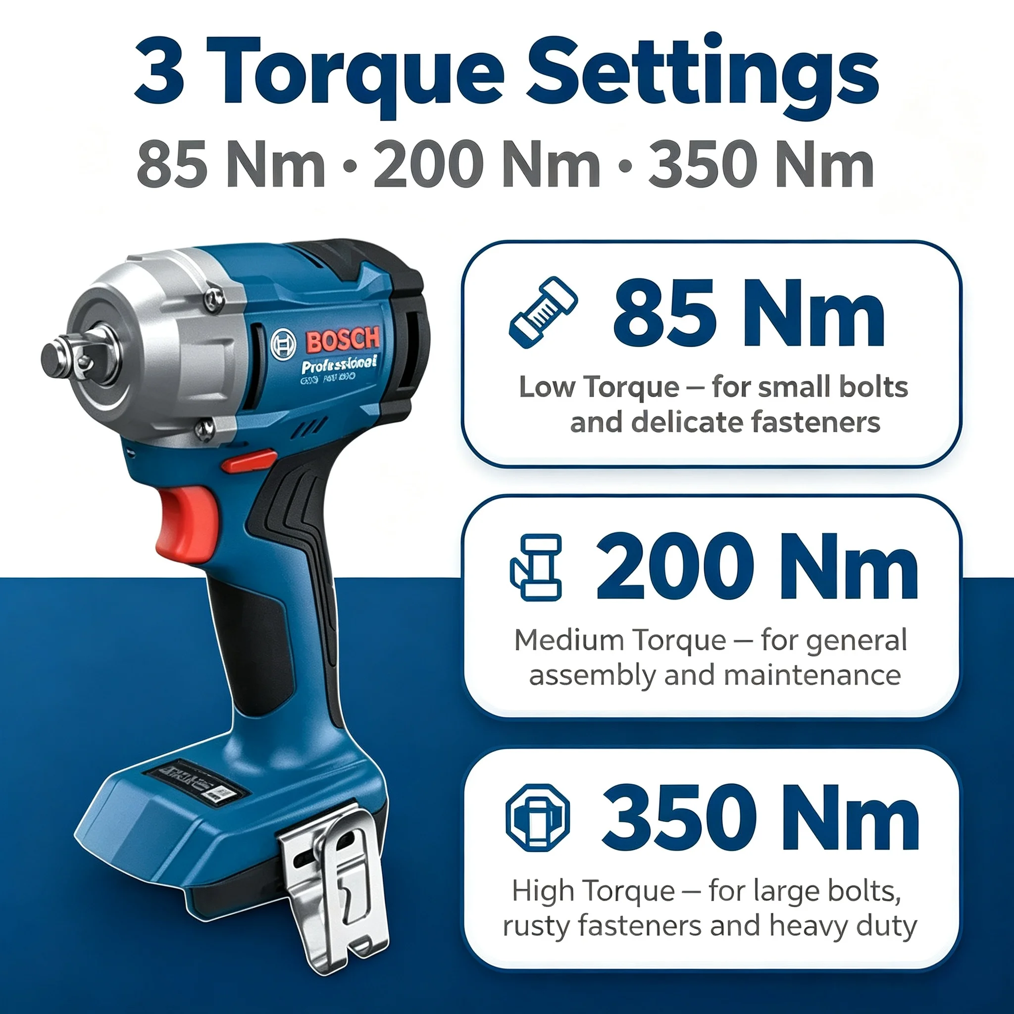 Bosch Professional GDS 18V-350 - đánh giá và giá Torque Wrench