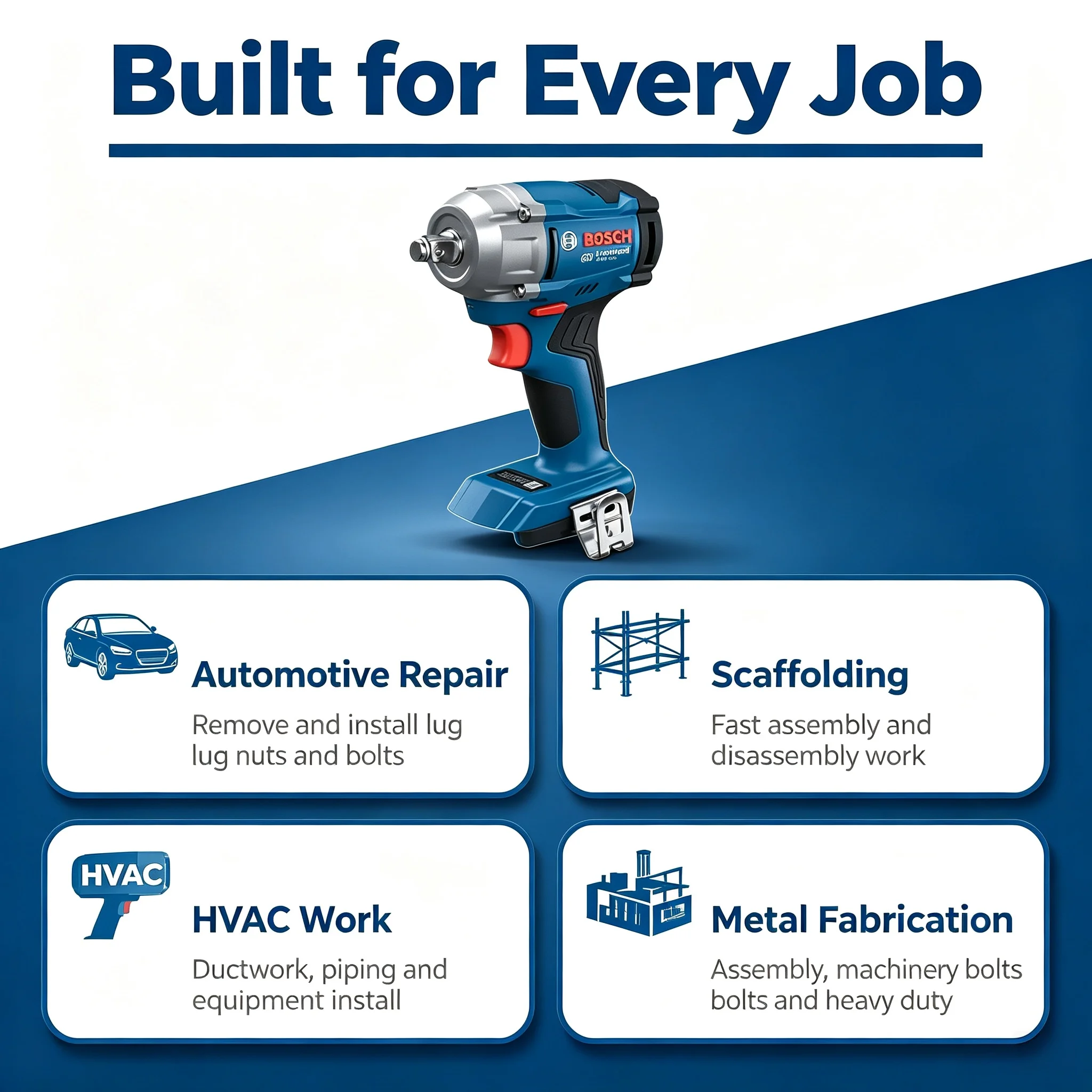 Bosch Professional GDS 18V-350 - đánh giá và giá Torque Wrench
