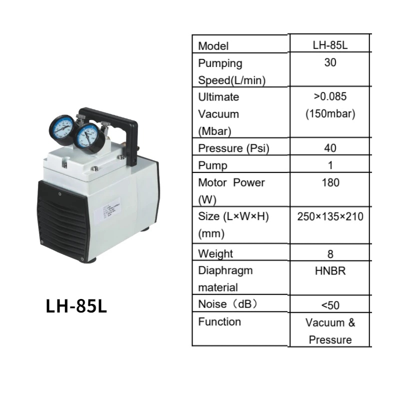 WEIAI 30L Oil-Free Diaphragm V - đánh giá và giá Oil Filter
